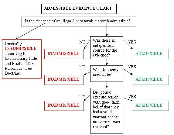 is global climate change man made essay.jpg