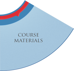 Course Materials