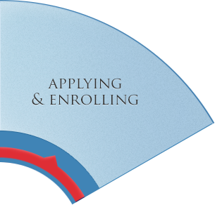 Applying & Enrolling